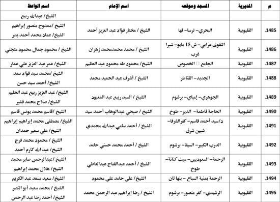 معدل--يناير-2026م-المنبر-الثابت-28 (100) معدل--يناير-2026م-المنبر-الثابت-28 (100)