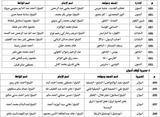 معدل--يناير-2026م-المنبر-الثابت-28 (28) معدل--يناير-2026م-المنبر-الثابت-28 (28)