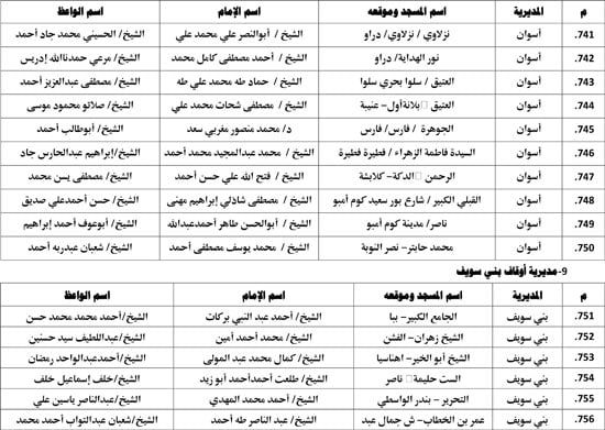 معدل--يناير-2026م-المنبر-الثابت-28 (32) معدل--يناير-2026م-المنبر-الثابت-28 (32)