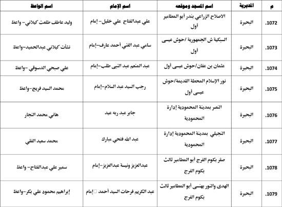 معدل--يناير-2026م-المنبر-الثابت-28 (63) معدل--يناير-2026م-المنبر-الثابت-28 (63)