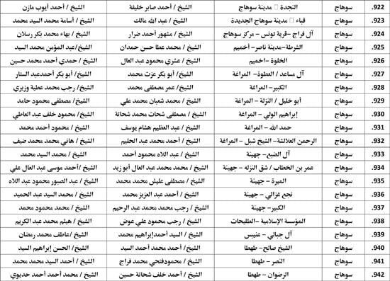 معدل--يناير-2026م-المنبر-الثابت-28 (47) معدل--يناير-2026م-المنبر-الثابت-28 (47)