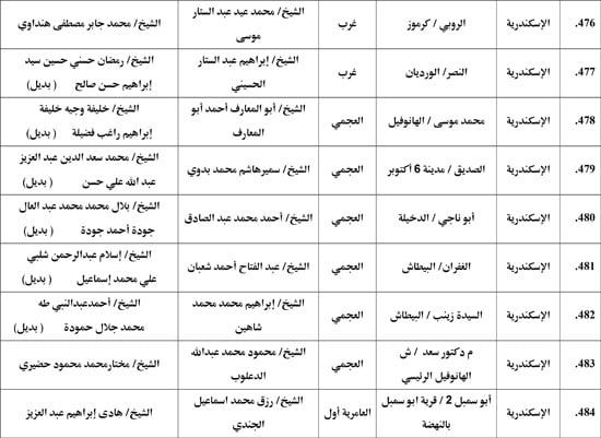 معدل--يناير-2026م-المنبر-الثابت-28 (16) معدل--يناير-2026م-المنبر-الثابت-28 (16)
