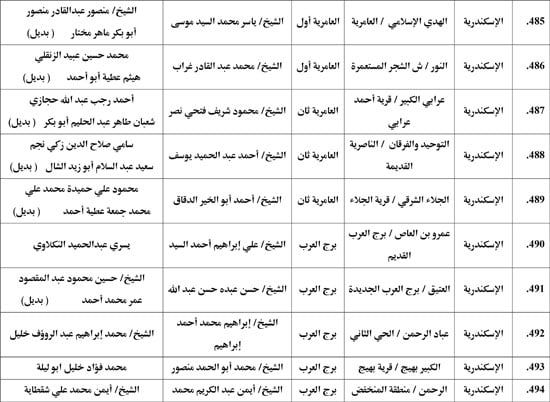 معدل--يناير-2026م-المنبر-الثابت-28 (17) معدل--يناير-2026م-المنبر-الثابت-28 (17)
