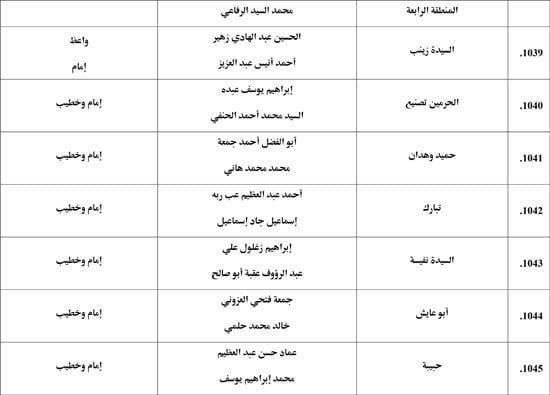 معدل--يناير-2026م-المنبر-الثابت-28 (59) معدل--يناير-2026م-المنبر-الثابت-28 (59)