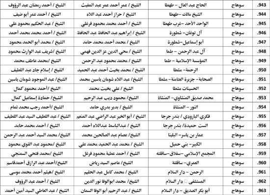 معدل--يناير-2026م-المنبر-الثابت-28 (48) معدل--يناير-2026م-المنبر-الثابت-28 (48)