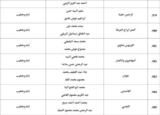 معدل--يناير-2026م-المنبر-الثابت-28 (51) معدل--يناير-2026م-المنبر-الثابت-28 (51)