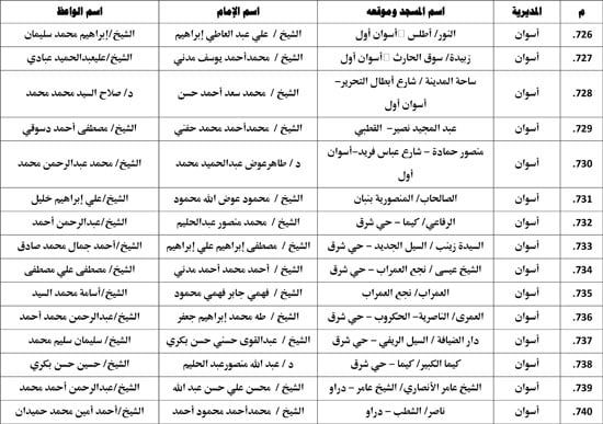 معدل--يناير-2026م-المنبر-الثابت-28 (31) معدل--يناير-2026م-المنبر-الثابت-28 (31)