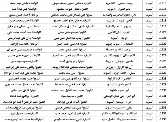 معدل--يناير-2026م-المنبر-الثابت-28 (132) معدل--يناير-2026م-المنبر-الثابت-28 (132)
