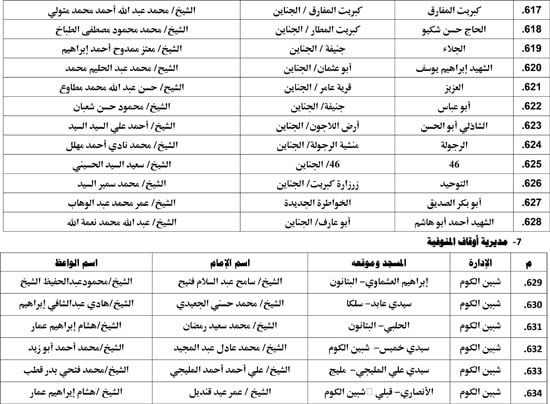 معدل--يناير-2026م-المنبر-الثابت-28 (24) معدل--يناير-2026م-المنبر-الثابت-28 (24)
