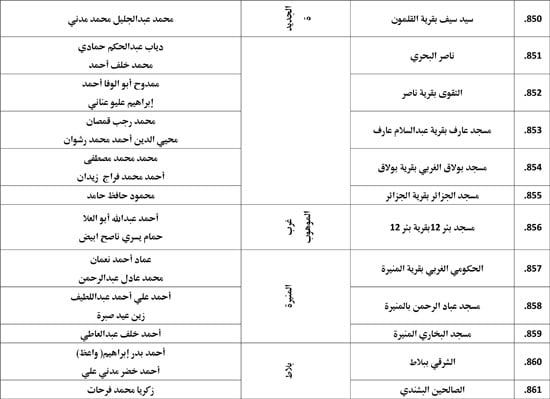 معدل--يناير-2026م-المنبر-الثابت-28 (40) معدل--يناير-2026م-المنبر-الثابت-28 (40)