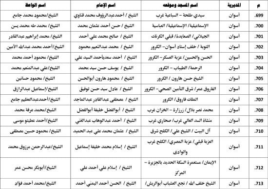 معدل--يناير-2026م-المنبر-الثابت-28 (29) معدل--يناير-2026م-المنبر-الثابت-28 (29)