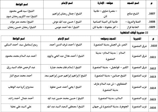معدل--يناير-2026م-المنبر-الثابت-28 (110) معدل--يناير-2026م-المنبر-الثابت-28 (110)