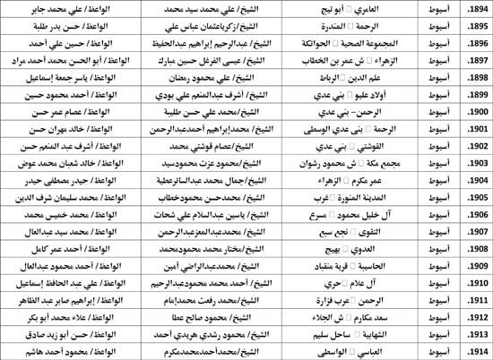 معدل--يناير-2026م-المنبر-الثابت-28 (131) معدل--يناير-2026م-المنبر-الثابت-28 (131)