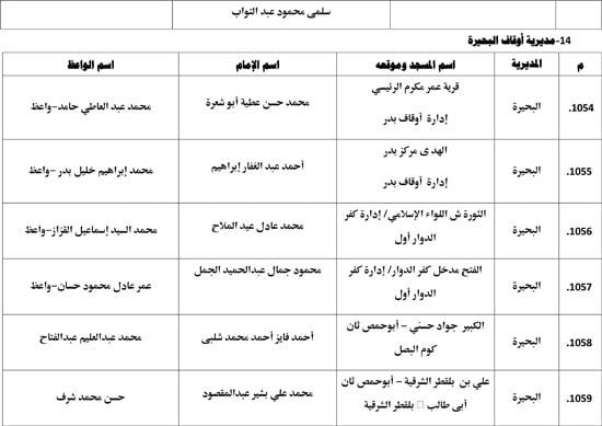 معدل--يناير-2026م-المنبر-الثابت-28 (61) معدل--يناير-2026م-المنبر-الثابت-28 (61)