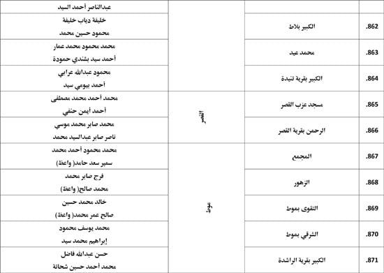 معدل--يناير-2026م-المنبر-الثابت-28 (41) معدل--يناير-2026م-المنبر-الثابت-28 (41)