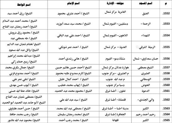 معدل--يناير-2026م-المنبر-الثابت-28 (106) معدل--يناير-2026م-المنبر-الثابت-28 (106)