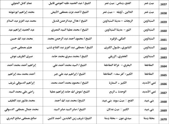 معدل--يناير-2026م-المنبر-الثابت-28 (114) معدل--يناير-2026م-المنبر-الثابت-28 (114)