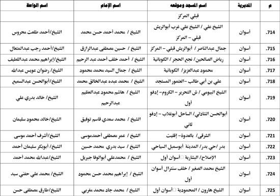 معدل--يناير-2026م-المنبر-الثابت-28 (30) معدل--يناير-2026م-المنبر-الثابت-28 (30)