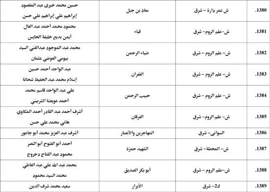 معدل--يناير-2026م-المنبر-الثابت-28 (92) معدل--يناير-2026م-المنبر-الثابت-28 (92)