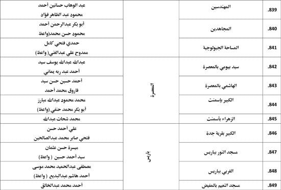 معدل--يناير-2026م-المنبر-الثابت-28 (39) معدل--يناير-2026م-المنبر-الثابت-28 (39)