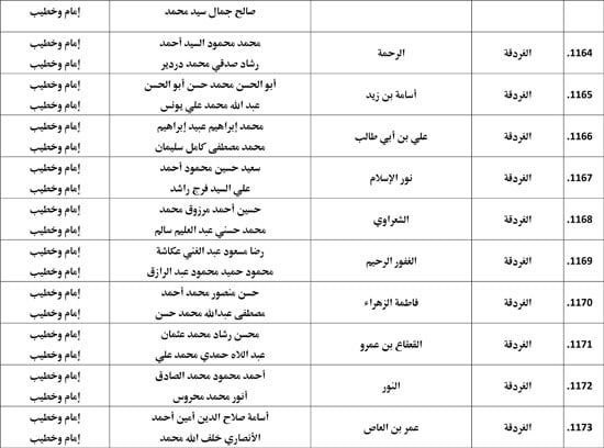 معدل--يناير-2026م-المنبر-الثابت-28 (72) معدل--يناير-2026م-المنبر-الثابت-28 (72)