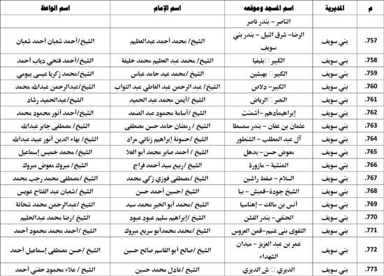 معدل--يناير-2026م-المنبر-الثابت-28 (33) معدل--يناير-2026م-المنبر-الثابت-28 (33)