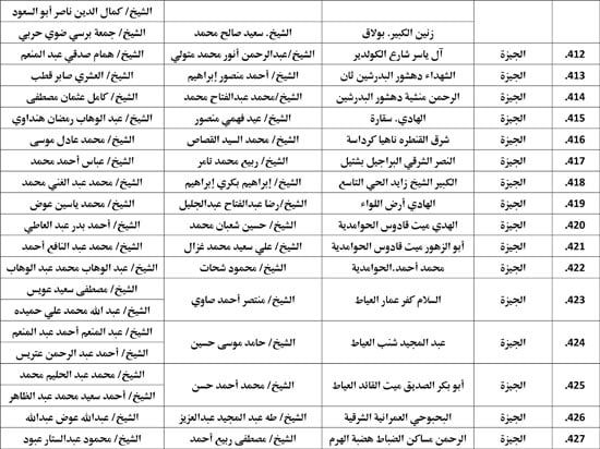 معدل--يناير-2026م-المنبر-الثابت-28 (10) معدل--يناير-2026م-المنبر-الثابت-28 (10)