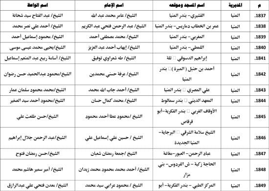 معدل--يناير-2026م-المنبر-الثابت-28 (127) معدل--يناير-2026م-المنبر-الثابت-28 (127)