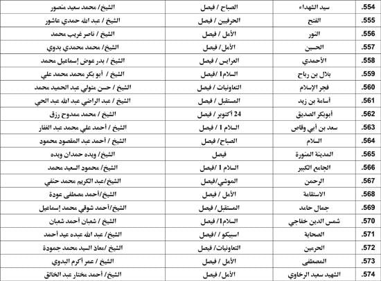 معدل--يناير-2026م-المنبر-الثابت-28 (21) معدل--يناير-2026م-المنبر-الثابت-28 (21)