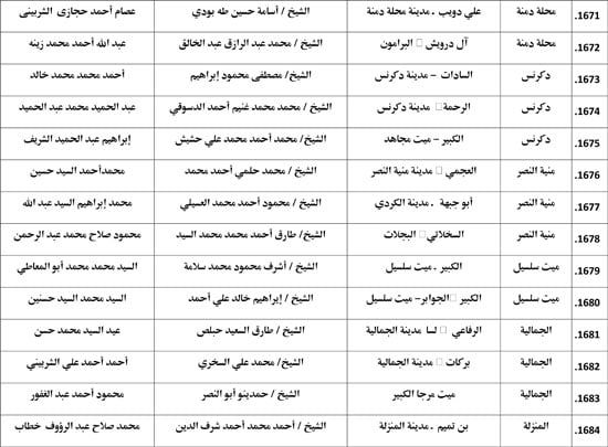 معدل--يناير-2026م-المنبر-الثابت-28 (115) معدل--يناير-2026م-المنبر-الثابت-28 (115)