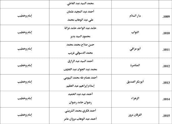 معدل--يناير-2026م-المنبر-الثابت-28 (55) معدل--يناير-2026م-المنبر-الثابت-28 (55)