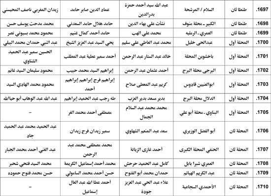 معدل--يناير-2026م-المنبر-الثابت-28 (117) معدل--يناير-2026م-المنبر-الثابت-28 (117)