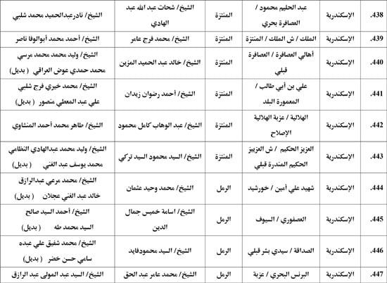 معدل--يناير-2026م-المنبر-الثابت-28 (12) معدل--يناير-2026م-المنبر-الثابت-28 (12)