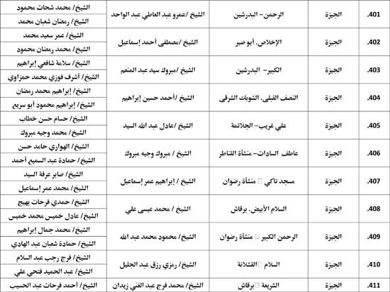 معدل--يناير-2026م-المنبر-الثابت-28 (9) معدل--يناير-2026م-المنبر-الثابت-28 (9)