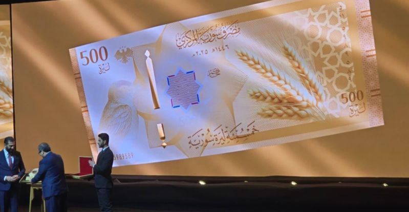 العملة السورية