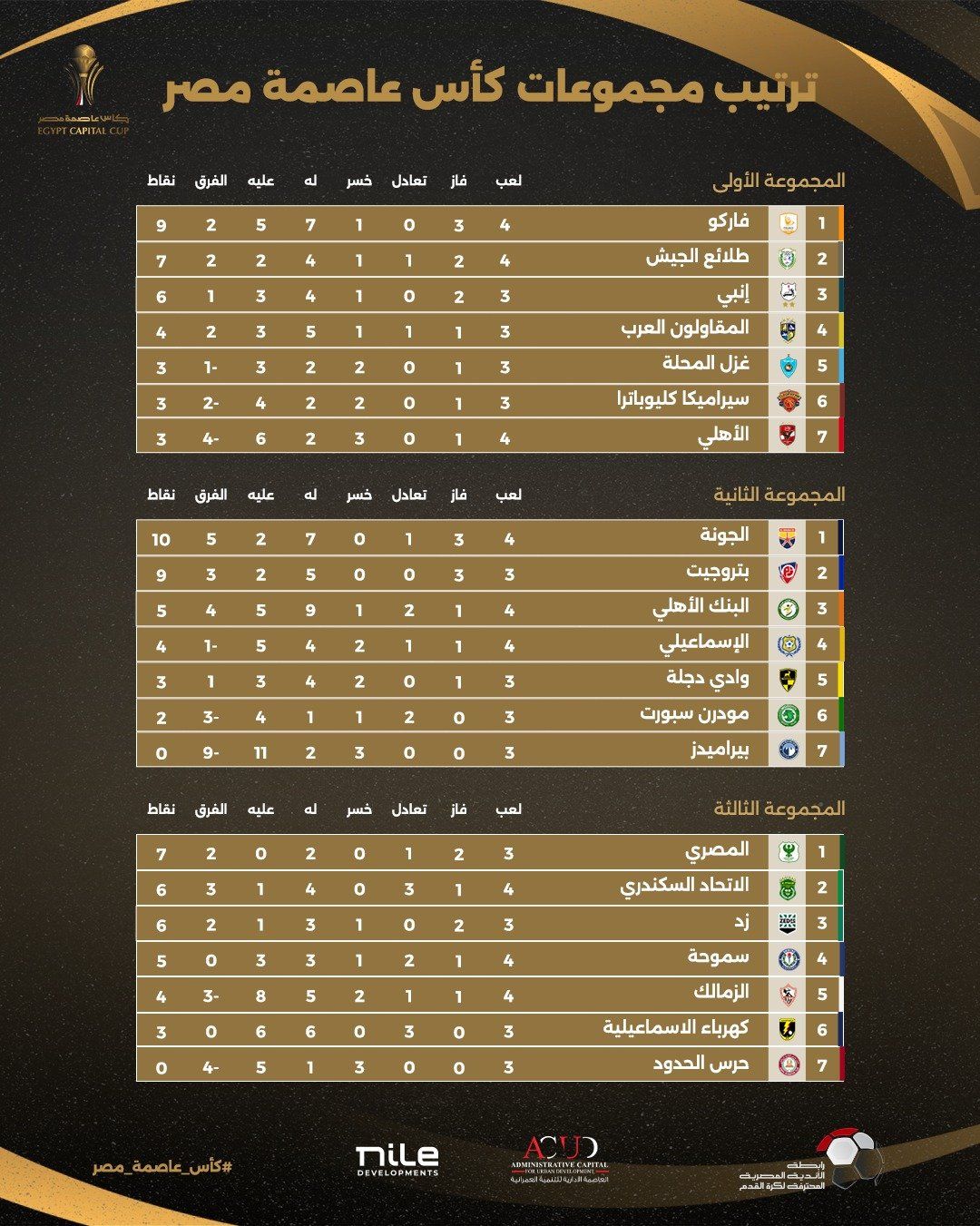 608061581_915091031209597_4273328719137114886_n