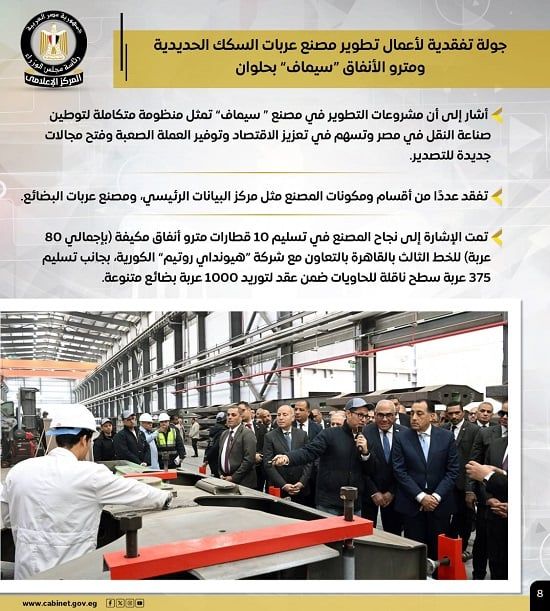 إنفوجراف أبرز أنشطة رئيس مجلس الوزراء هذا الأسبوع (7) إنفوجراف أبرز أنشطة رئيس مجلس الوزراء هذا الأسبوع (7)