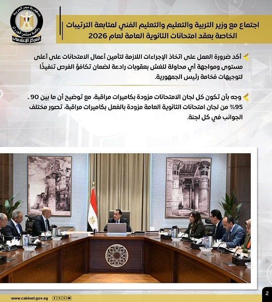 إنفوجراف أبرز أنشطة رئيس مجلس الوزراء هذا الأسبوع (2) إنفوجراف أبرز أنشطة رئيس مجلس الوزراء هذا الأسبوع (2)