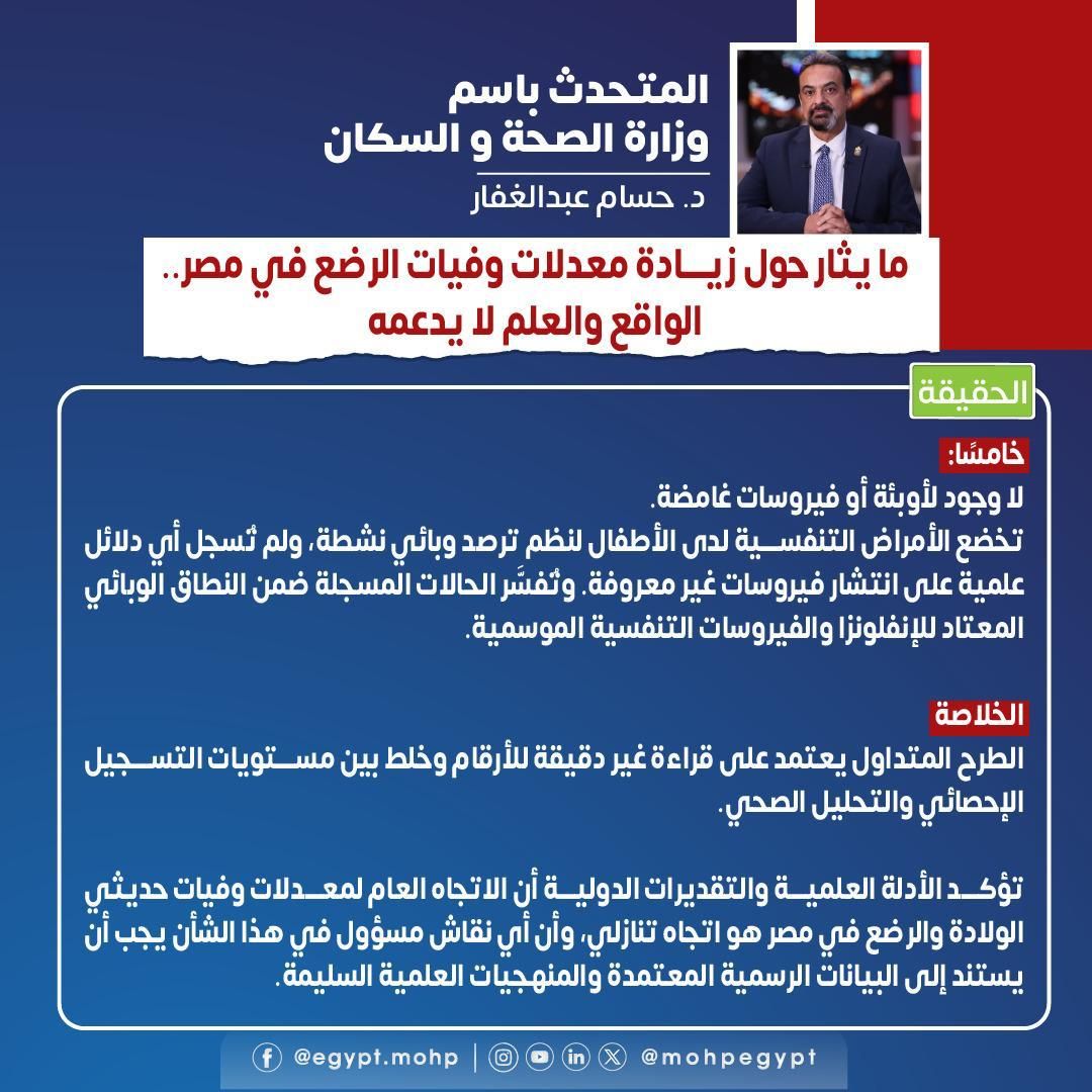 وفيات الرضع في مصر