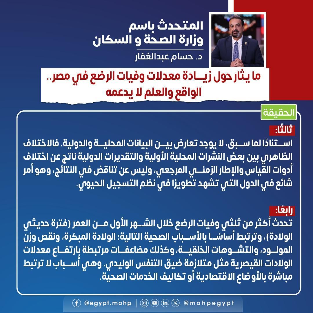 وفيات الرضع في مصر