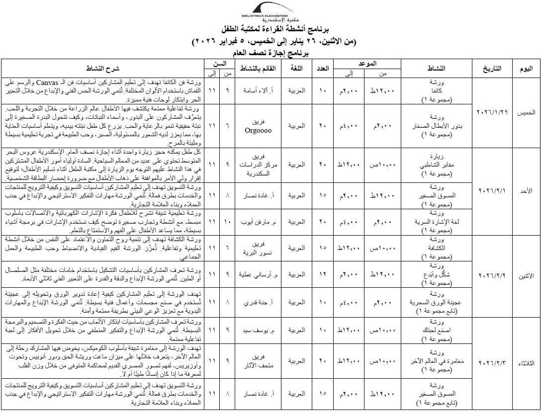 جدول برنامج الأنشطة لإجازة نصف العام بمكتبة الإسكندرية (2) جدول برنامج الأنشطة لإجازة نصف العام بمكتبة الإسكندرية (2)