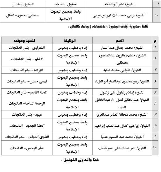 1202615142828299-خبر-16--يناير-2