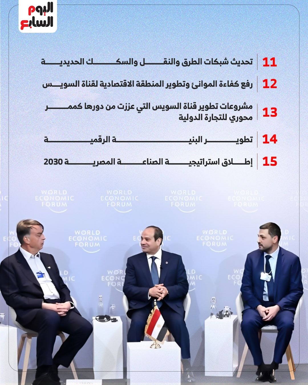 15 رسالة من الرئيس إلى قادة الأعمال الدوليين في دافوس 15 رسالة من الرئيس إلى قادة الأعمال الدوليين في دافوس