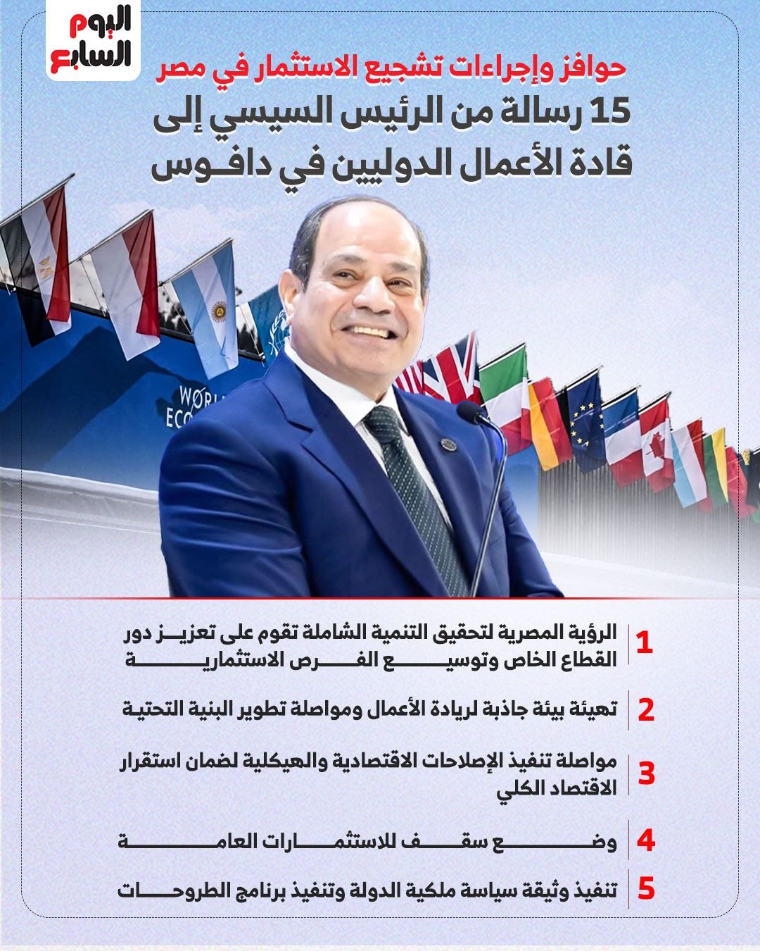 حوافز وإجراءات تشجيع الاستثمار في مصر حوافز وإجراءات تشجيع الاستثمار في مصر