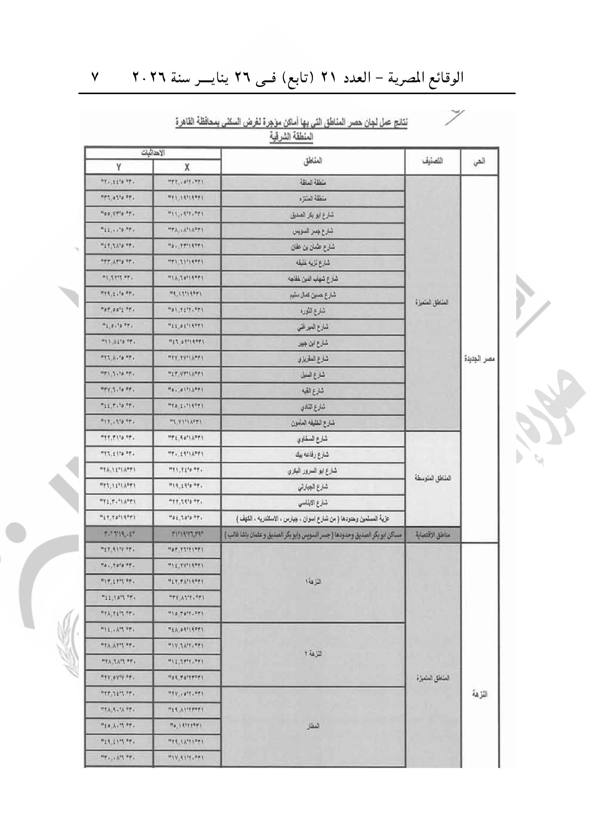 تقسيم مناطق الإيجار القديم فى محافظة القاهرة-صور-6 تقسيم مناطق الإيجار القديم فى محافظة القاهرة-صور-6
