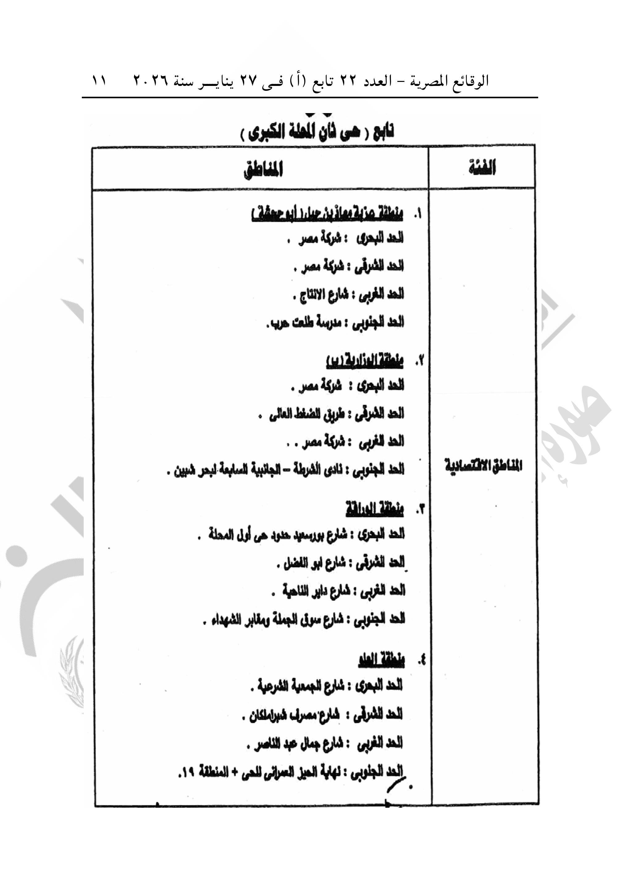الجريدة الرسمية تنشر قرار تقسيم مناطق الإيجار القديم فى محافظة الغربية (11)