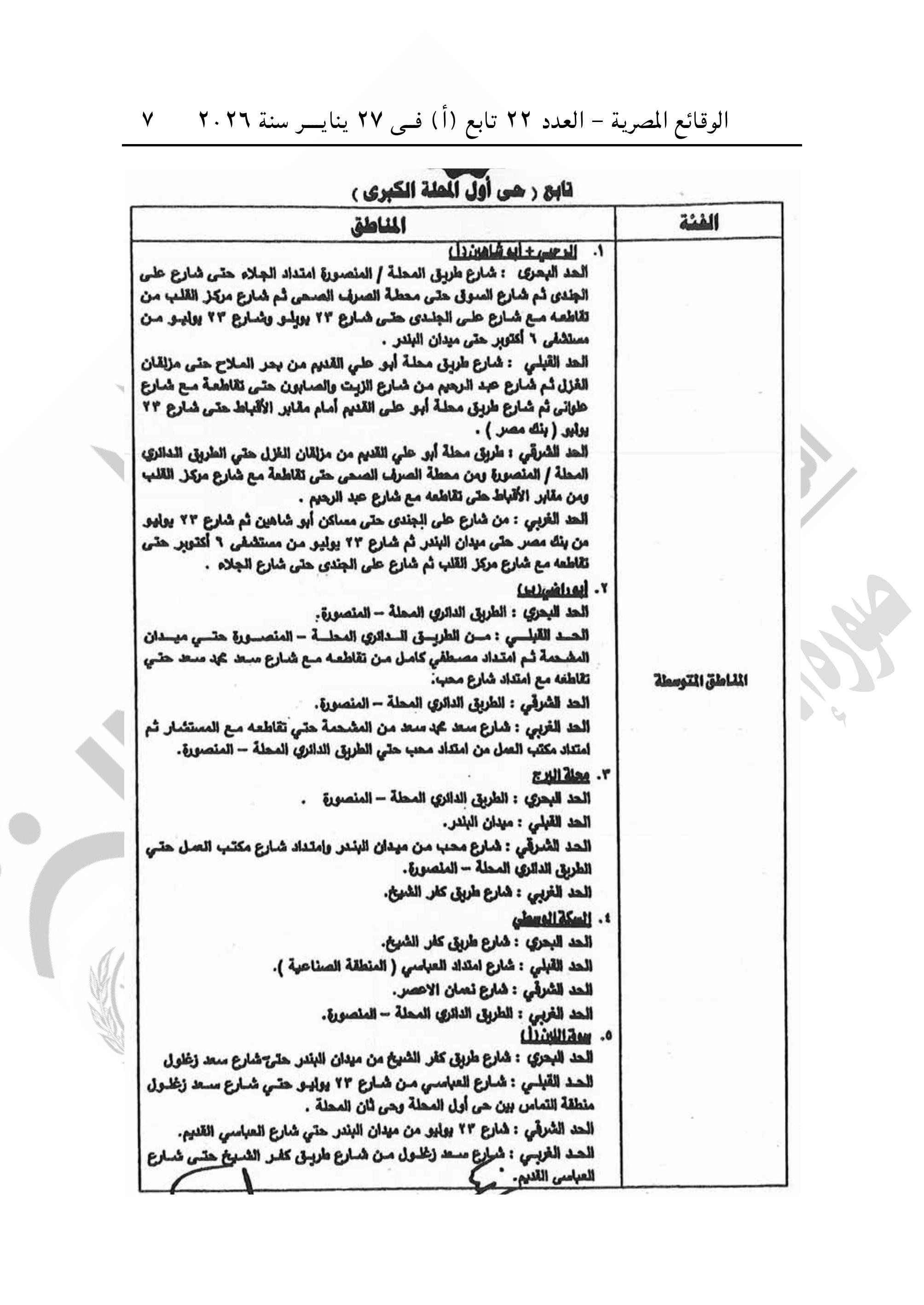 الجريدة الرسمية تنشر قرار تقسيم مناطق الإيجار القديم فى محافظة الغربية (7)