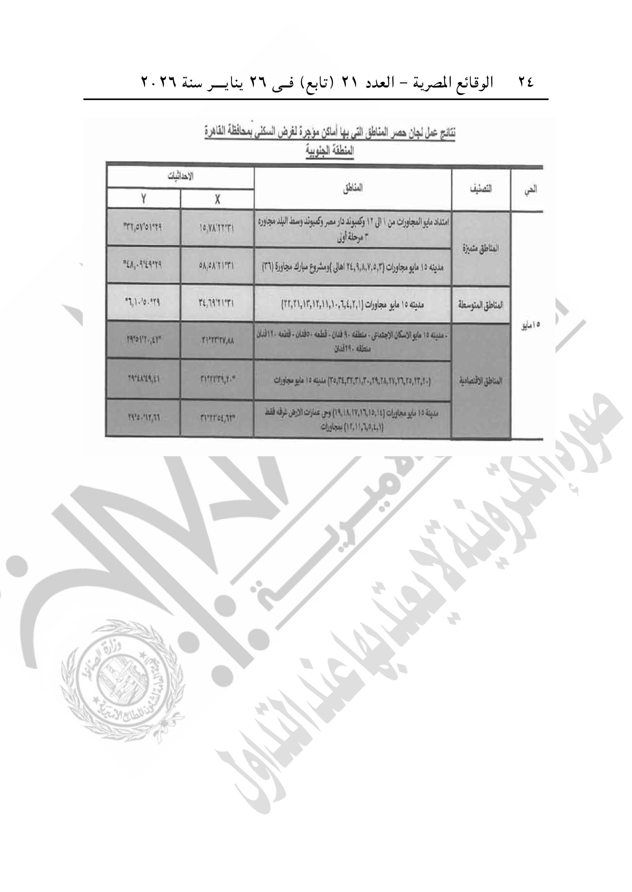 تقسيم مناطق الإيجار القديم فى محافظة القاهرة-صور-23 تقسيم مناطق الإيجار القديم فى محافظة القاهرة-صور-23