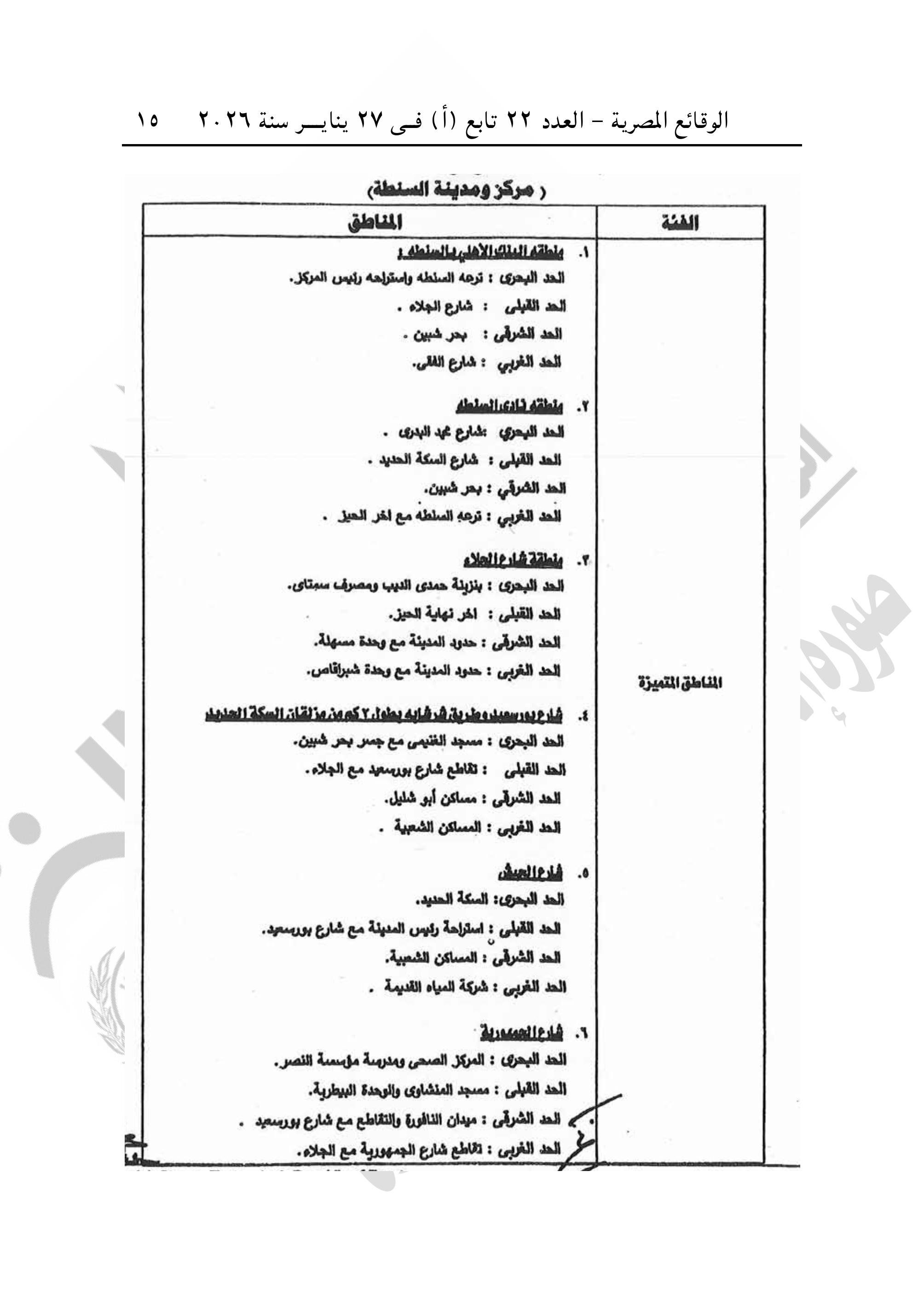 الجريدة الرسمية تنشر قرار تقسيم مناطق الإيجار القديم فى محافظة الغربية (15)