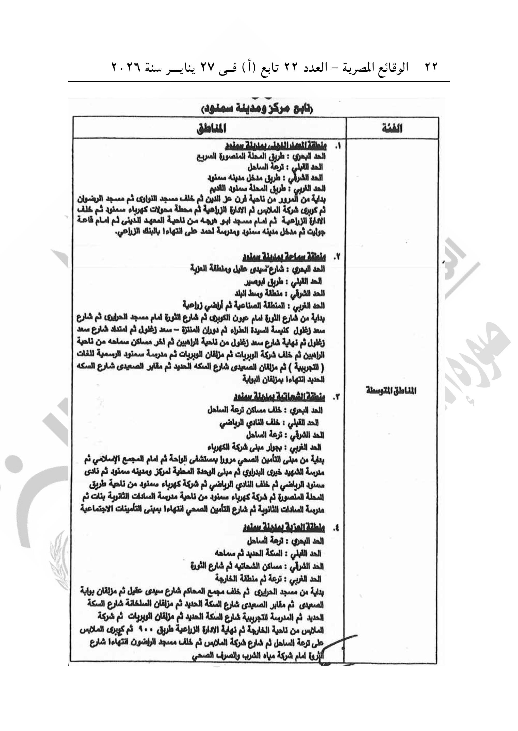 الجريدة الرسمية تنشر قرار تقسيم مناطق الإيجار القديم فى محافظة الغربية (22)